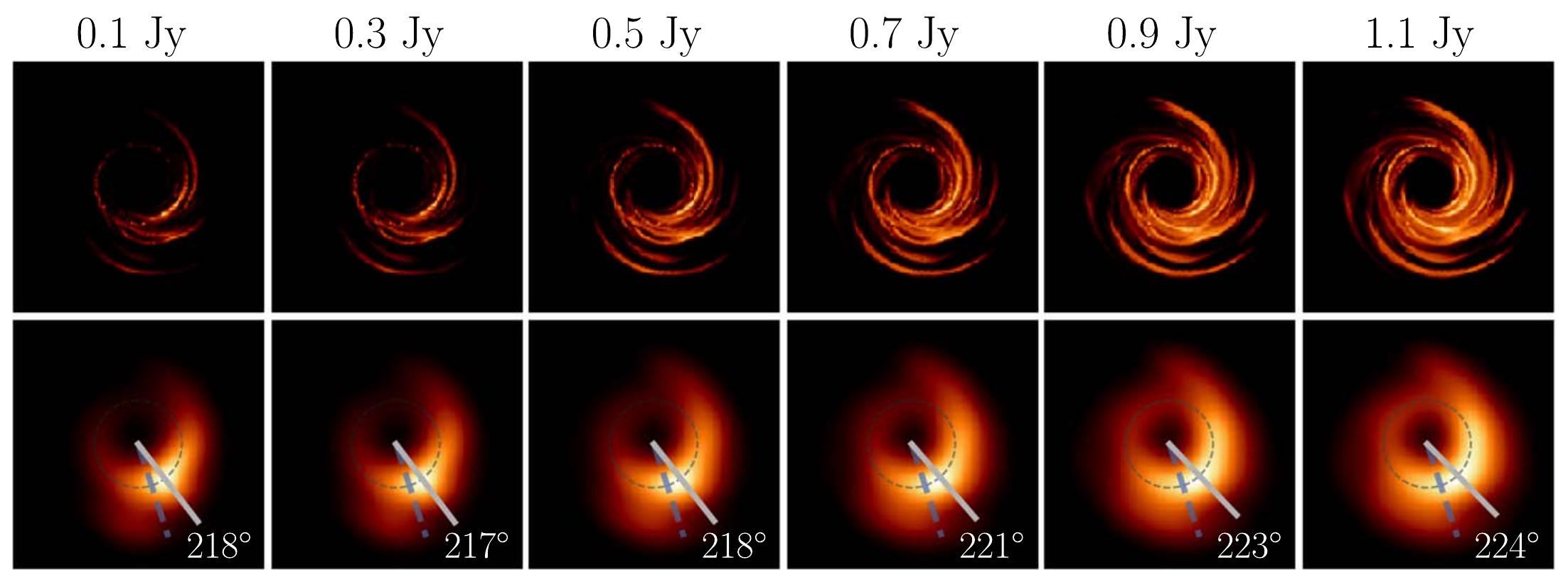 M87 Ray (PDF) Monitoring the Morphology of M87* in 2009–2017 with the Event ...