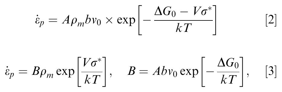 —a schematic of evolution of mobile dislocation density and