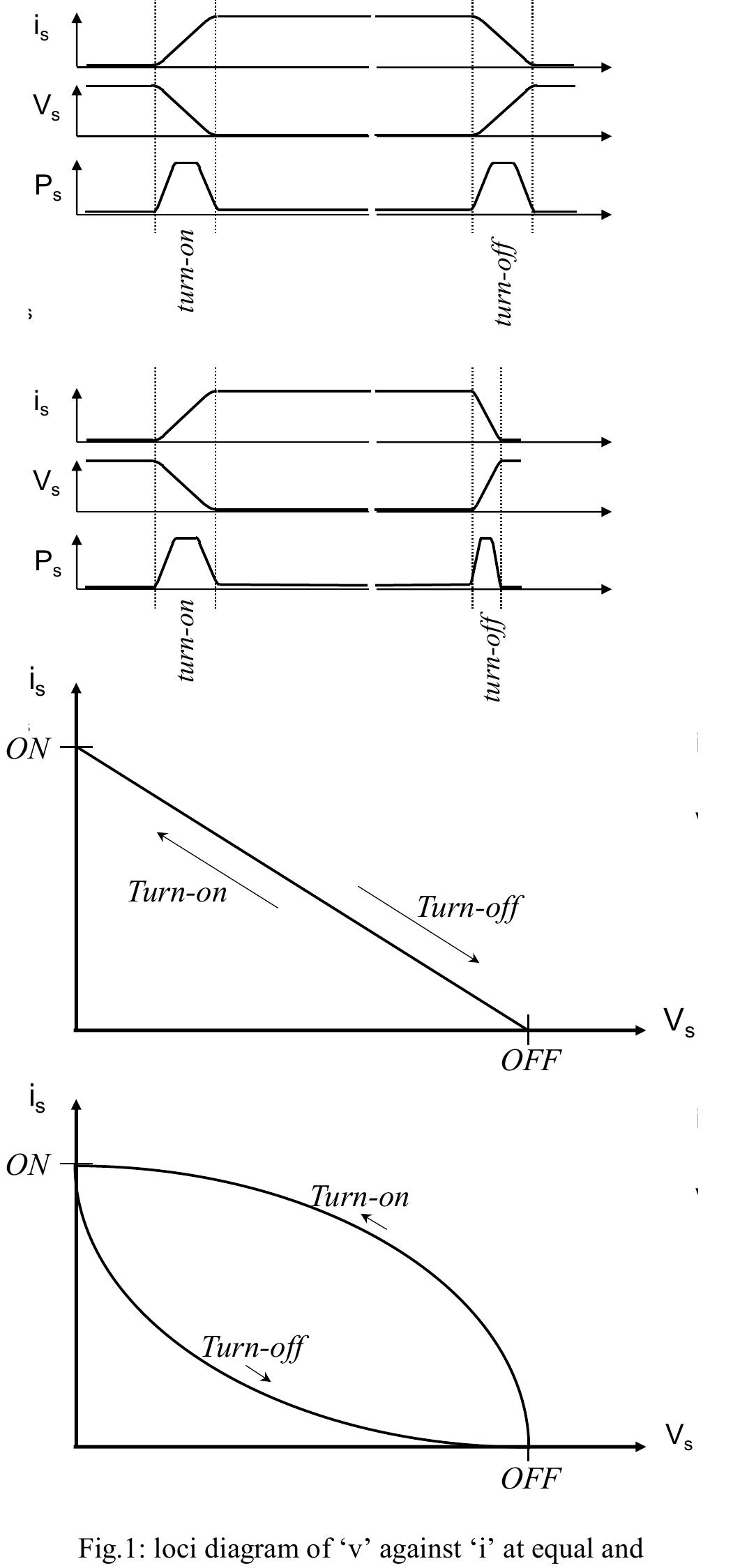Figure 1 - The Teaching of Switched Mode Power Supplies