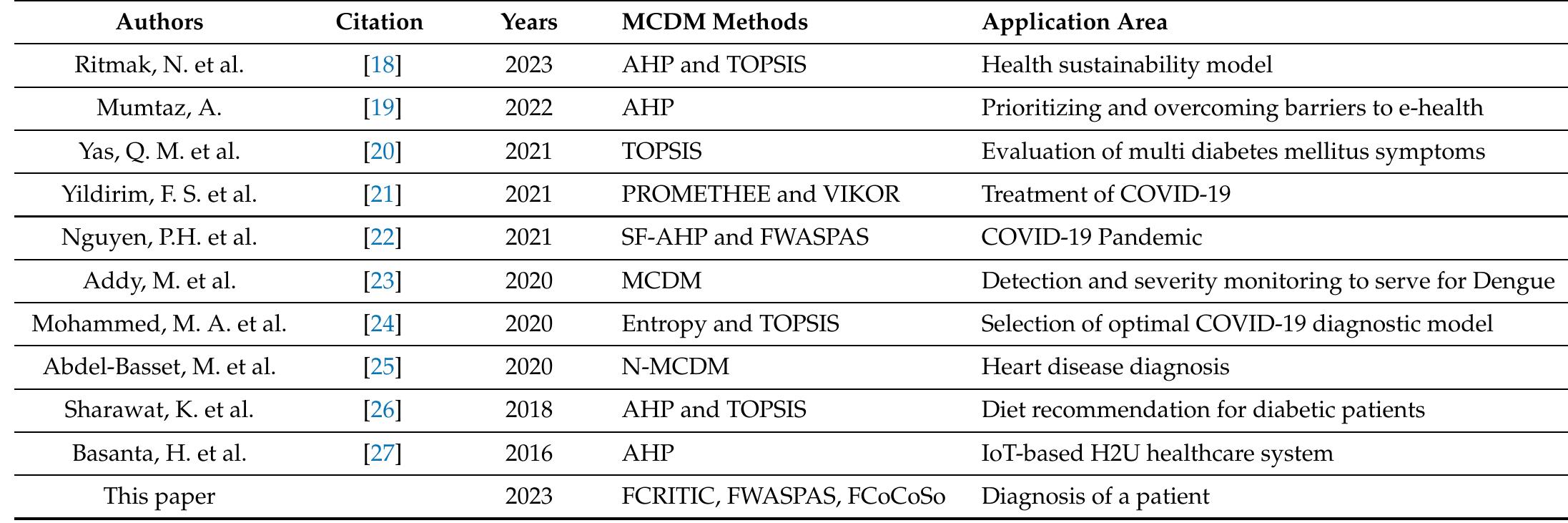 Table 1. MCDM in disease control.  Table 2. Recent use MCDM technique in Disease. 