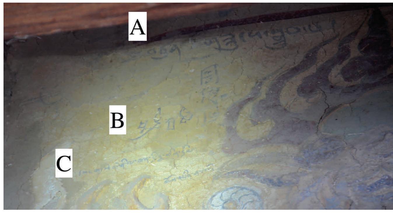 PDF) Dai MATSUI, Old Uyghur Graffiti Inscriptions from