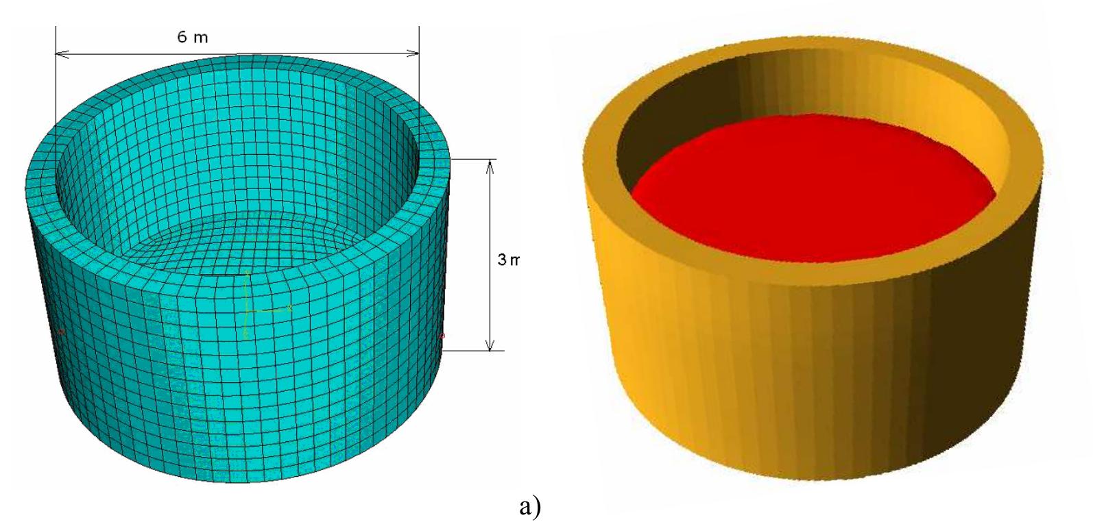 (PDF) Fluid Structure Interaction Analysis Using ABAQUS and FlowVision