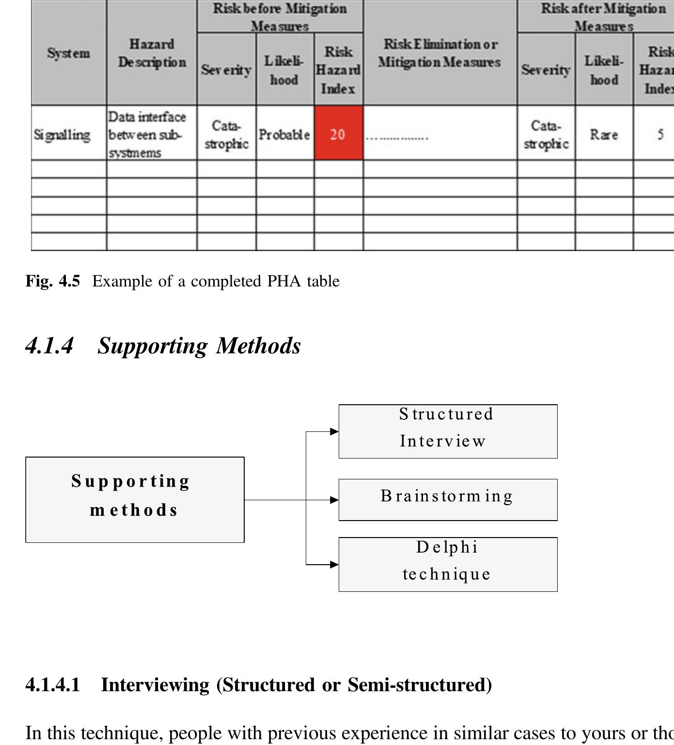 Dr. Curves:  A Risk Assessment Based On Real Death Rates - 7e26g2v