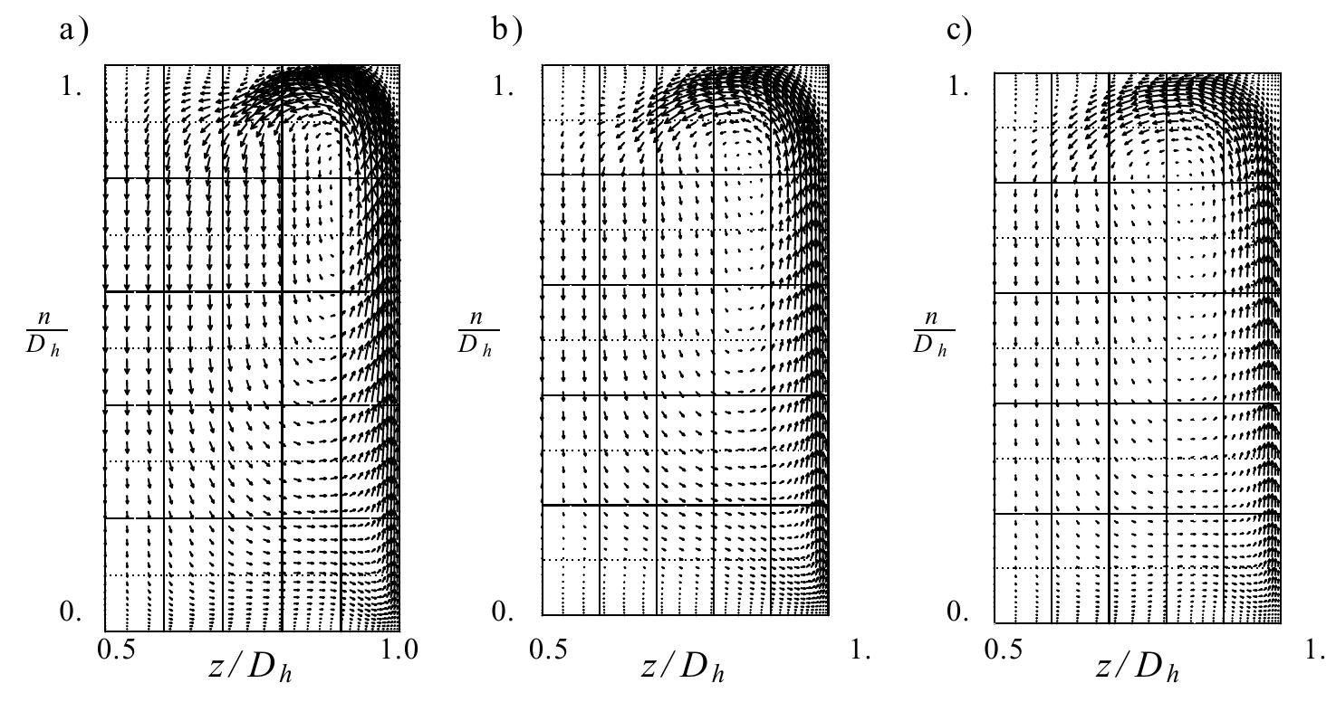 Half cross-sections showing the secondary flow at 6 = 30°