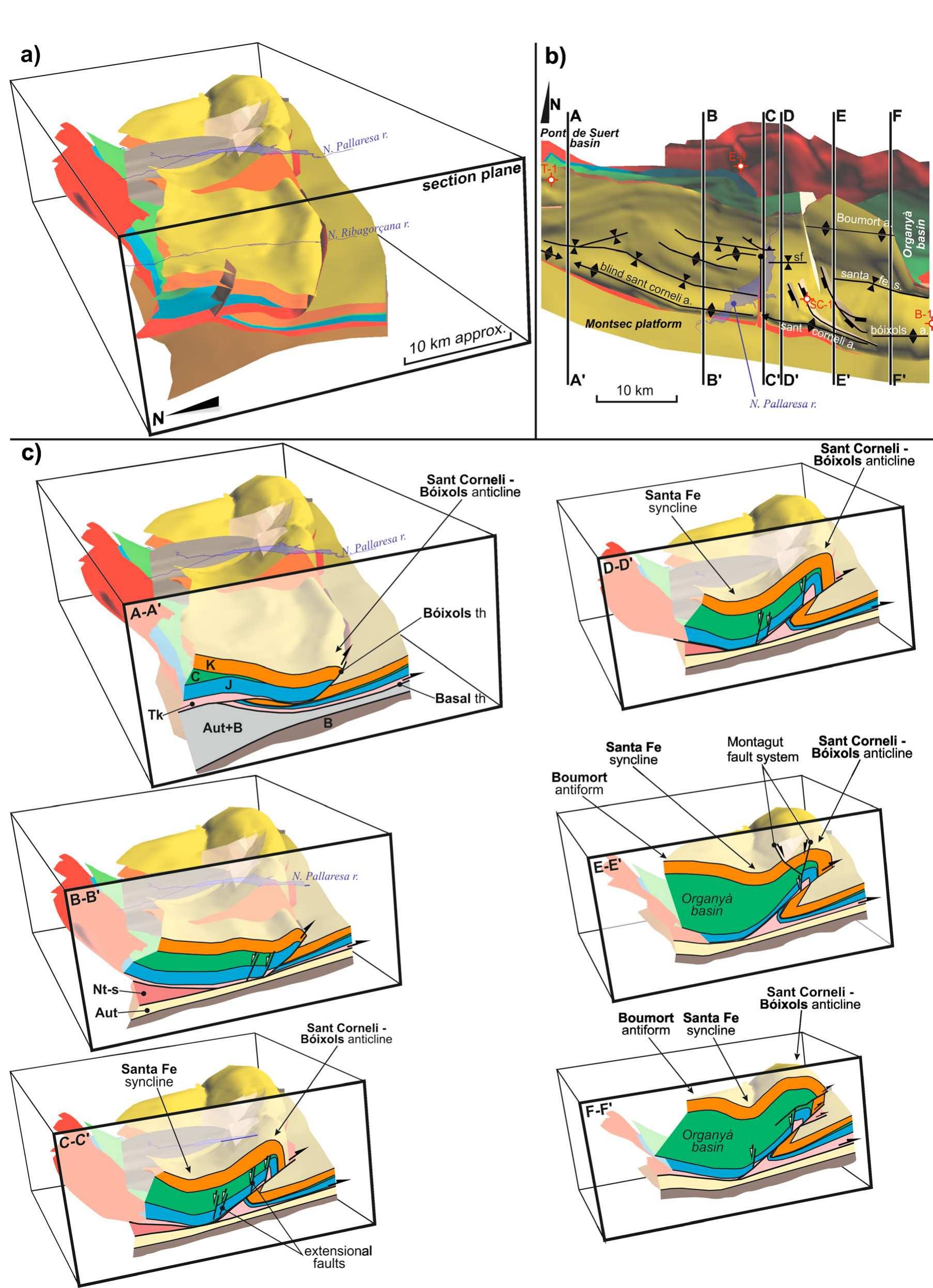 (PDF) Influence of rift basin geometry on the subsequent postrift ...