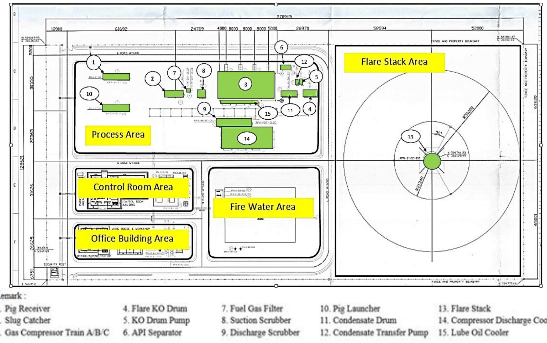 Compression Machine Layout (PDF) Layout Optimization of Gas Compression Station Equipment with ...