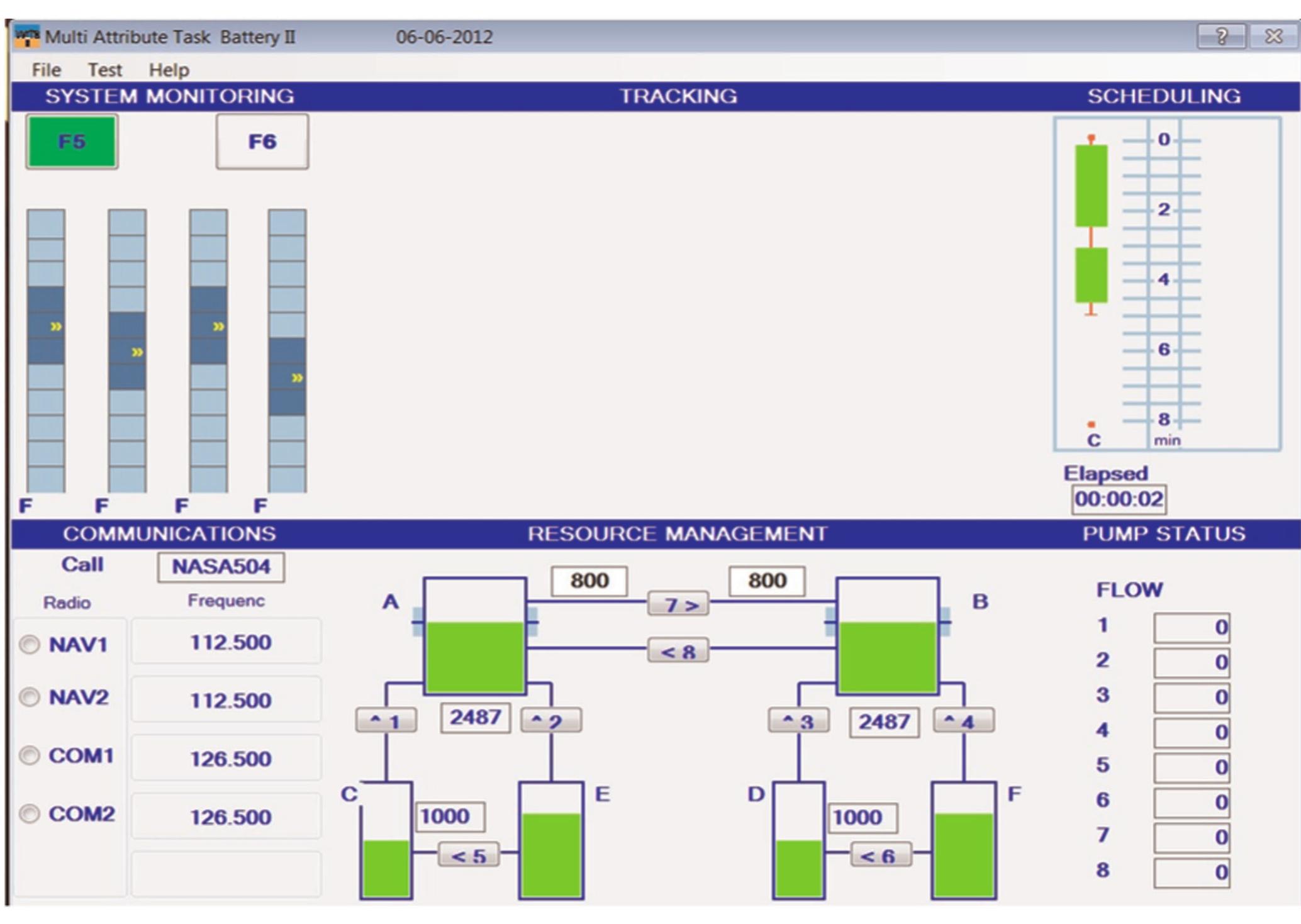 (PDF) Potential benefits of eye tracking within process control ...