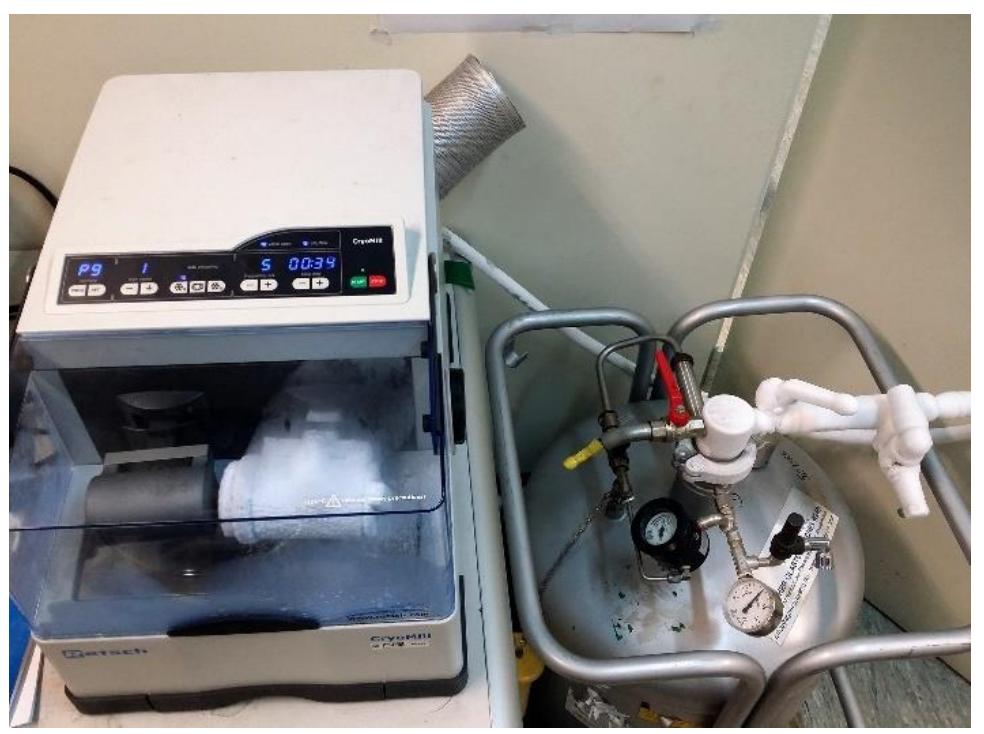 (PDF) Mechanical Milling: A Superior Nanotechnological Tool for ...