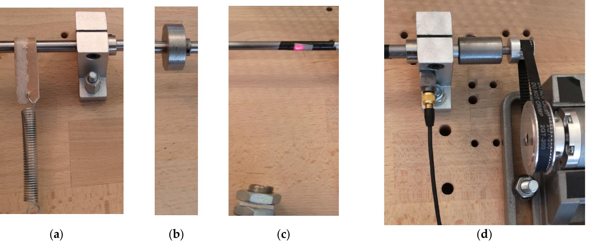 (PDF) Machine Learning Techniques for Multi-Fault Analysis and ...