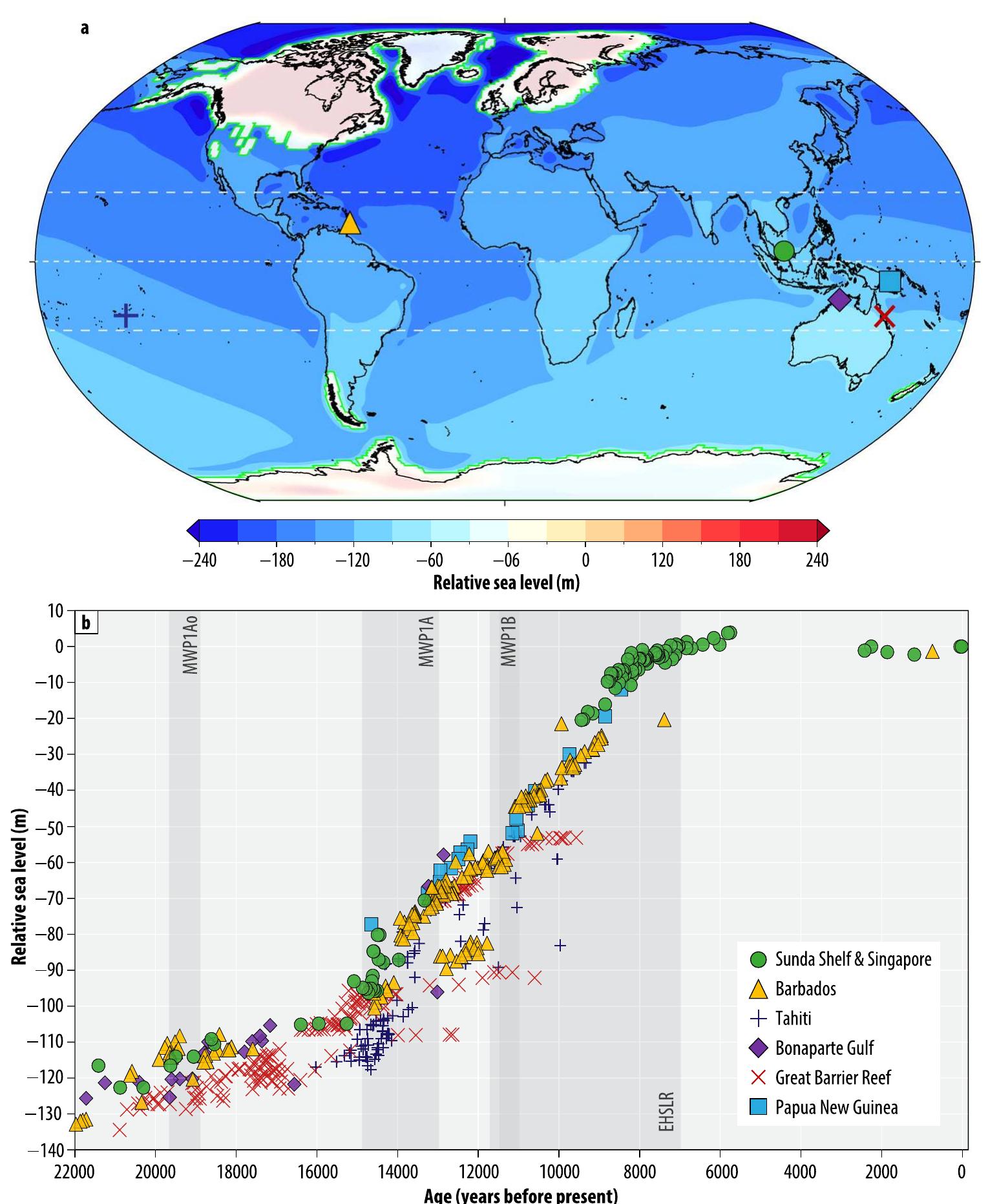 (PDF) Deglacial perspectives of future sea level for Singapore