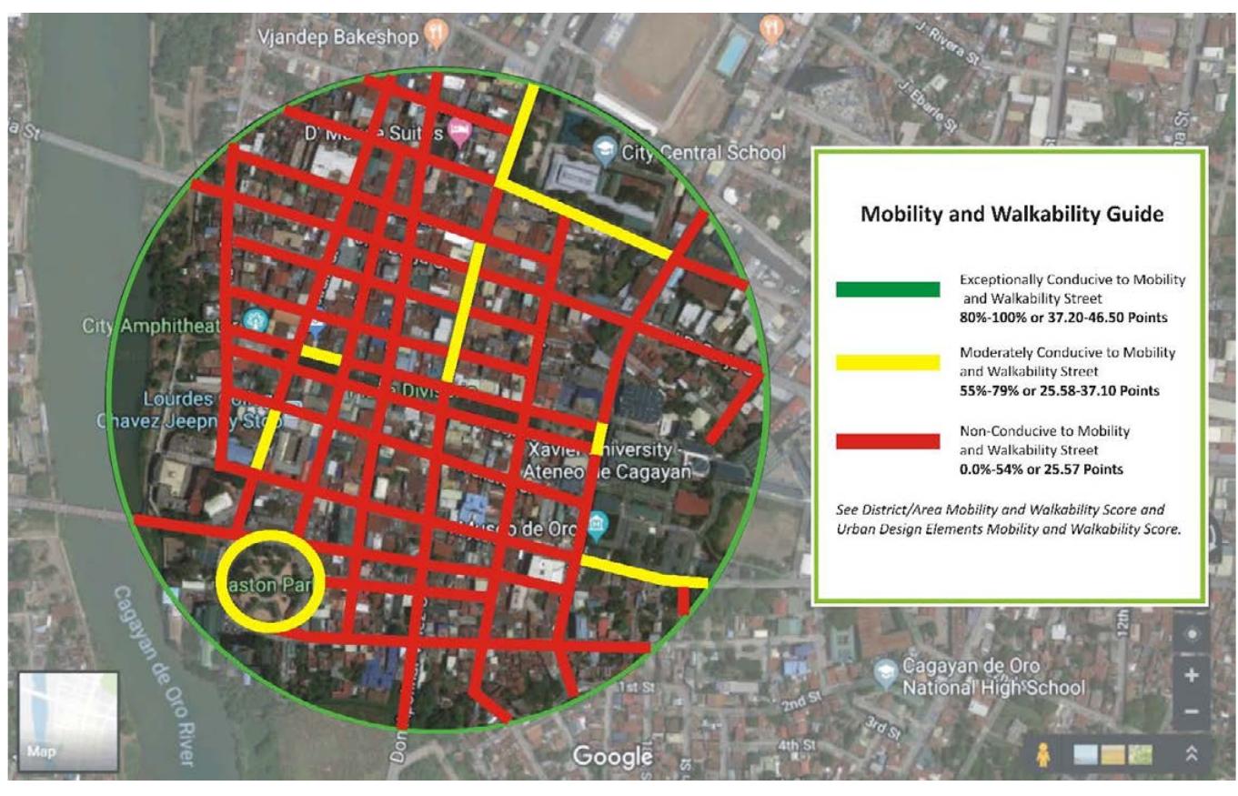 Walkability Guide (PDF) Mobility and Walkability: An Analysis of Urban Design Elements ...