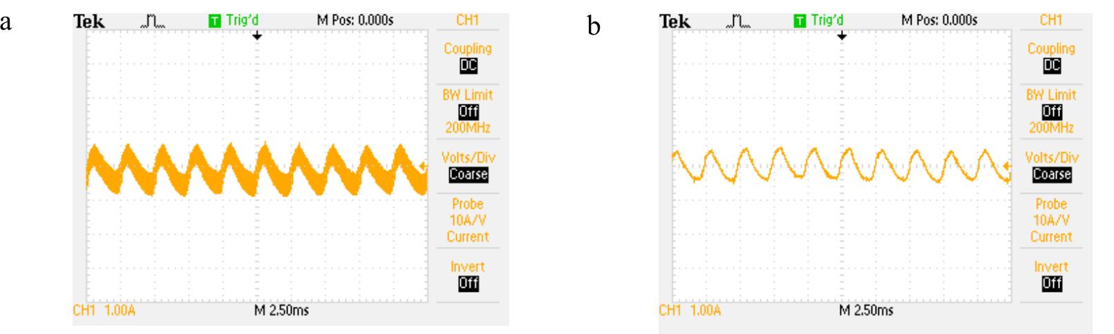 (PDF) Comparison between model based and non-model based sensorless ...