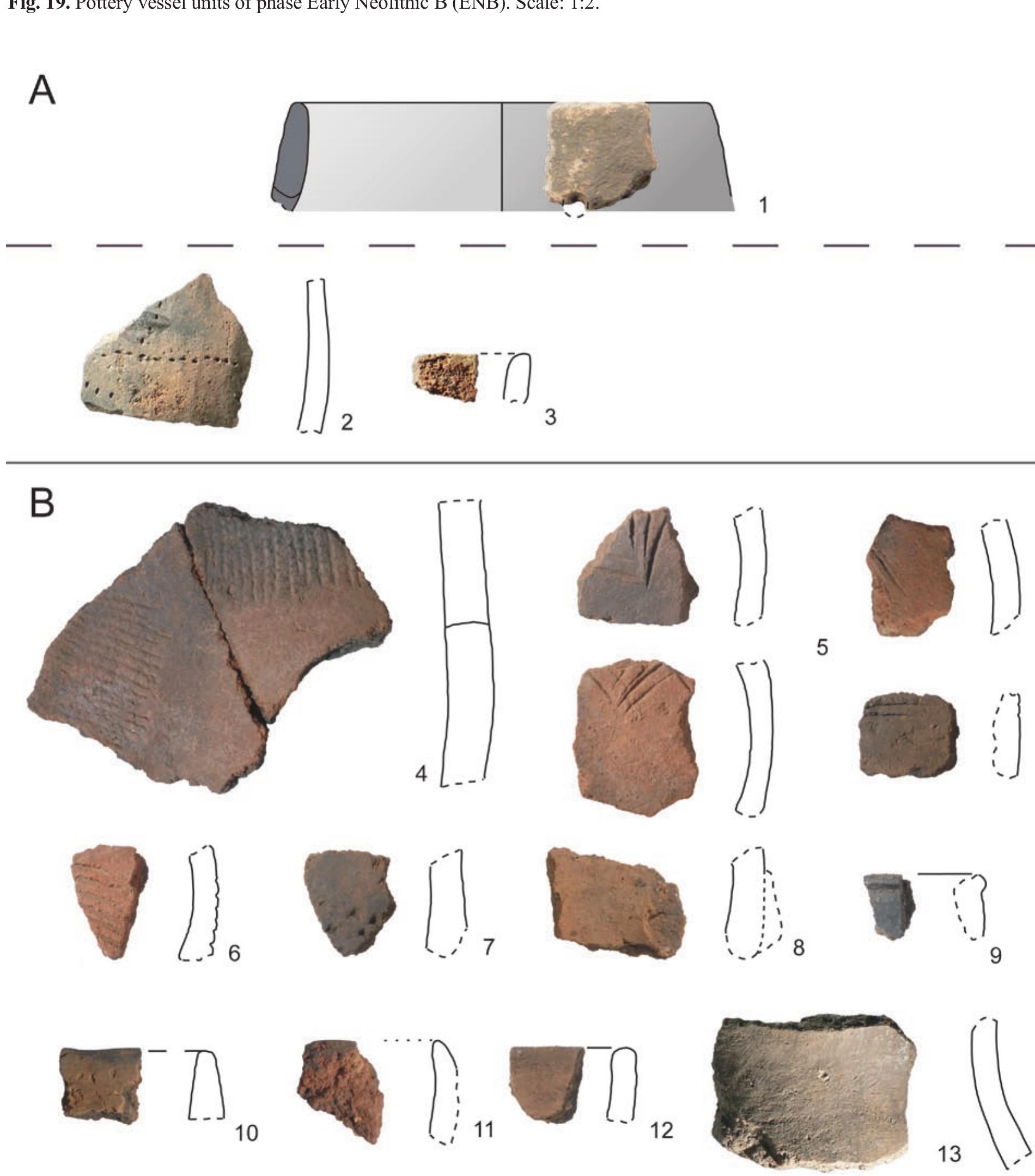 A) pottery vessel units of phase early neolithic c (enc).