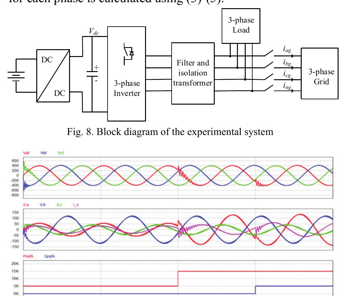 (PDF) Comparative Study of Three Phase Grid Connected Photovoltaic ...