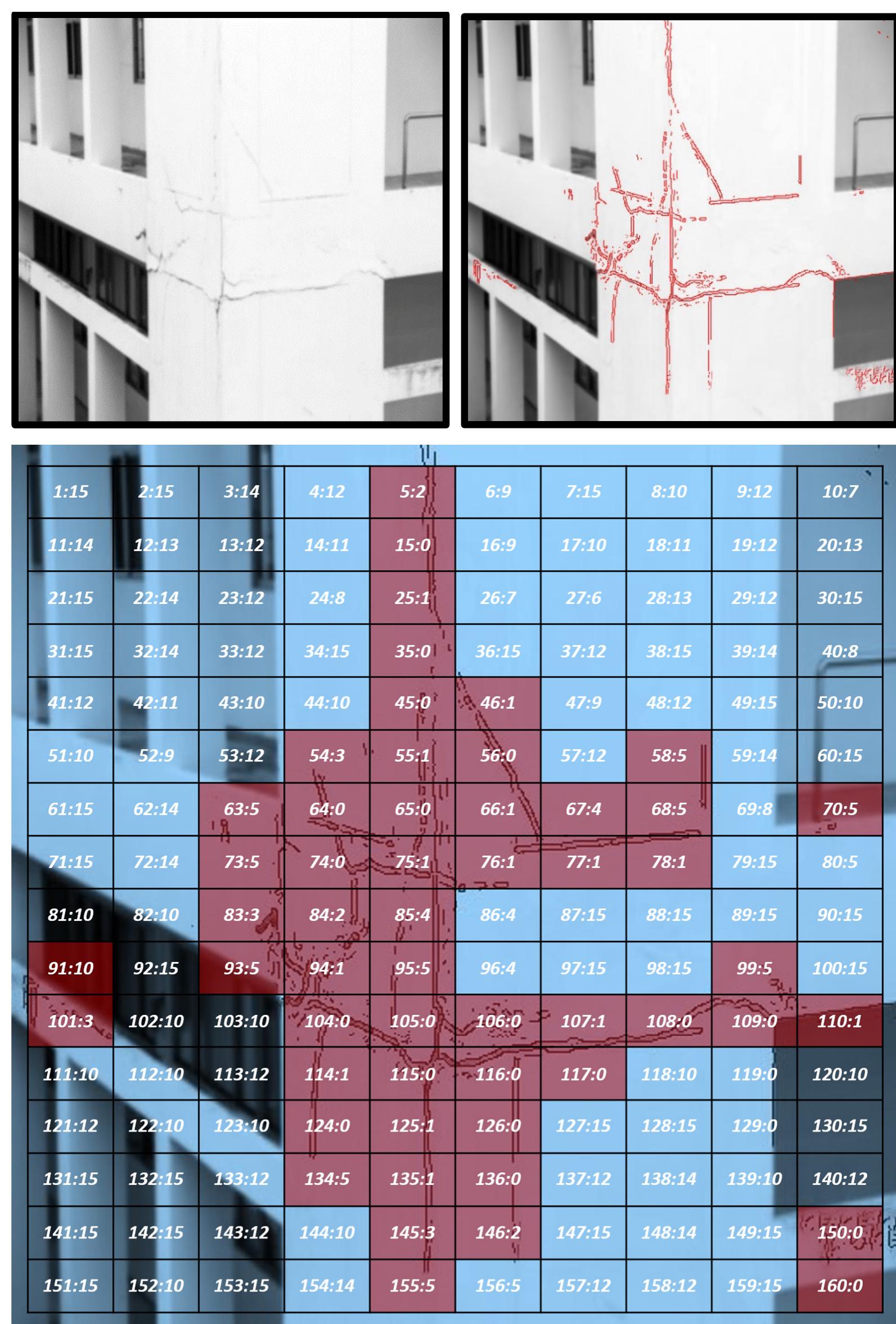 Figure 10 - from Inspecting Buildings Using Drones and
