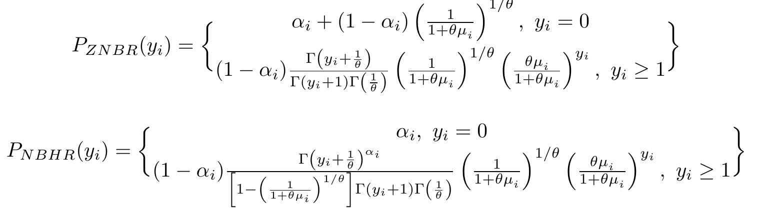 (PDF) Poisson and negative binomial regression models for zero-inflated ...