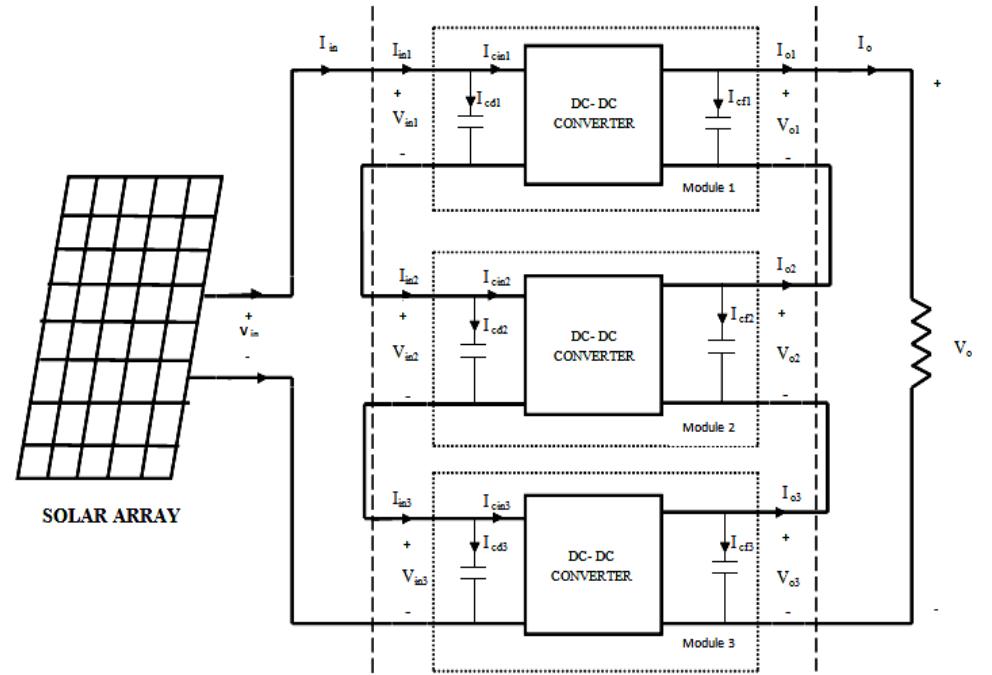 (PDF) Design and Implementation of Full Bridge Modular DC-DC Converter ...
