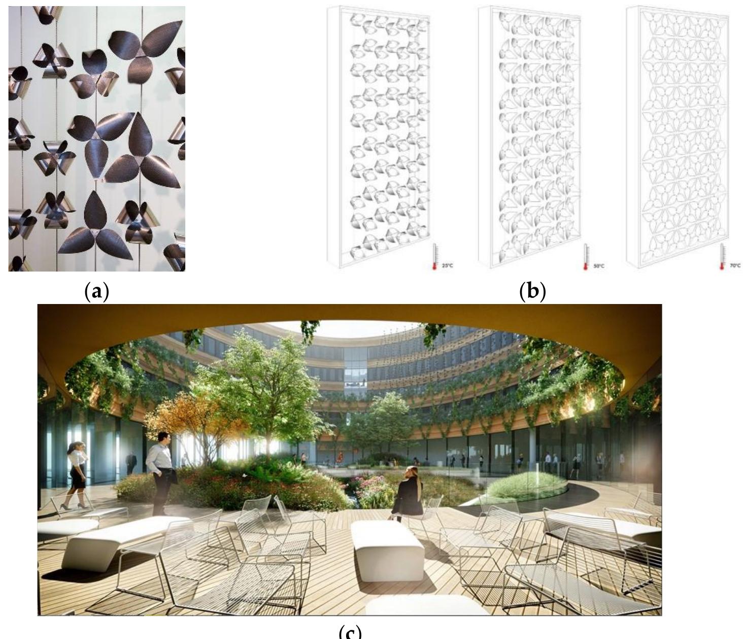 Figure 5. Pho’liage® inspired by nyctinasty: (a) Prototype of Pho’liage autonomous shading device; (b) Simulation test of the shading device according to temperature change; (c) Simulated model of the shading device envisaged to be implemented at IARC. Reprinted with permission. 2019 © ArtBuild Paris.  Figure 5. Pho’liage™ inspired by nyctinasty: (a) Prototype of Pho’liage autonomous shading device; 