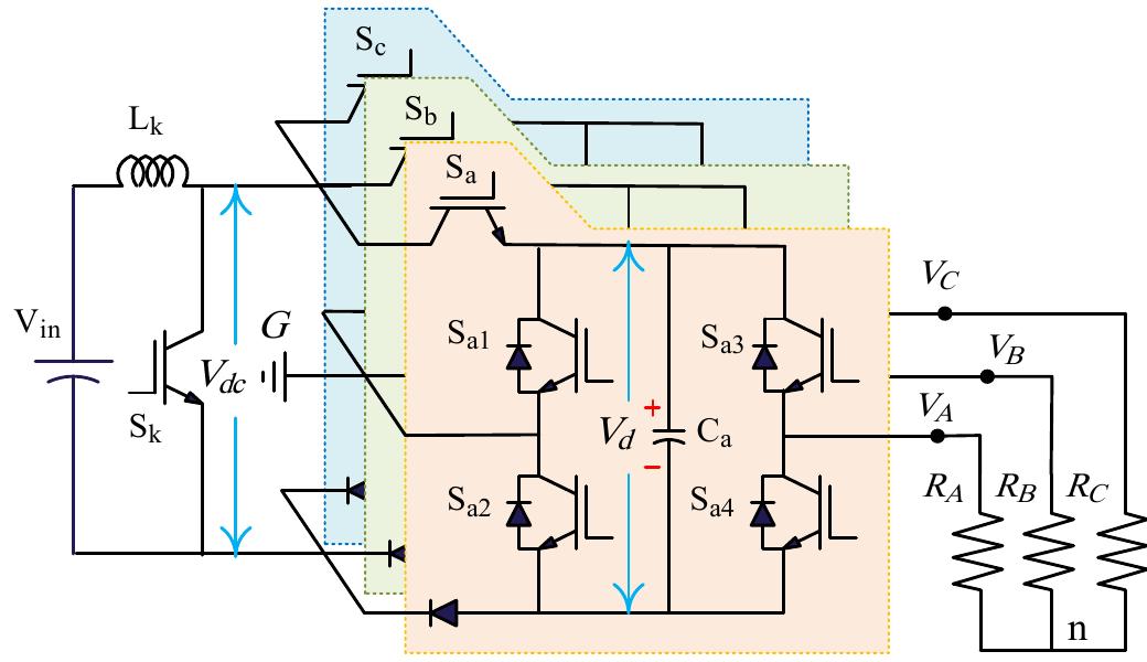 (PDF) Two-Stage Single-Source Full-Bridge Based Three- Phase Inverter ...