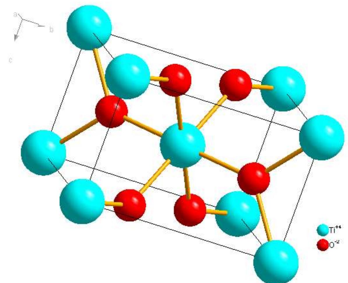 1: geometry of titanium (iv) oxide solid-state structure.'*