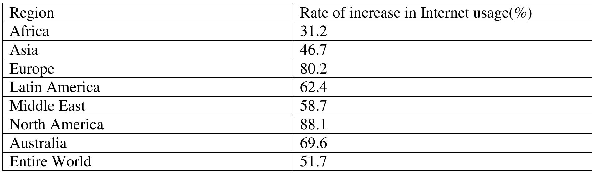 (PDF) Mobile Games And Their Adverse Effect On Adolescents’ Thought Process