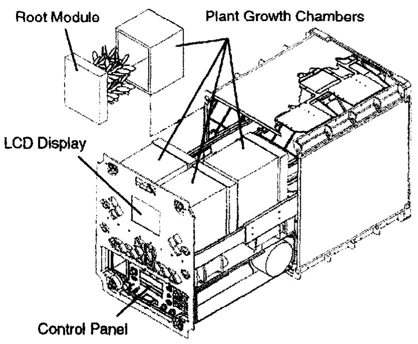 (PDF) Life sciences flight hardware development for the International ...