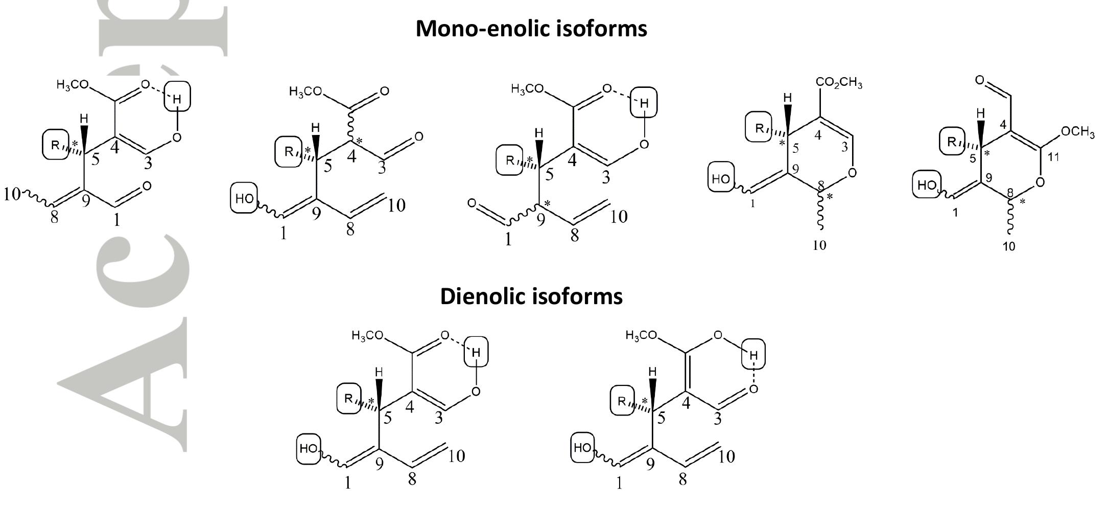 (PDF) Structural characterization of the ligstroside aglycone isoforms ...