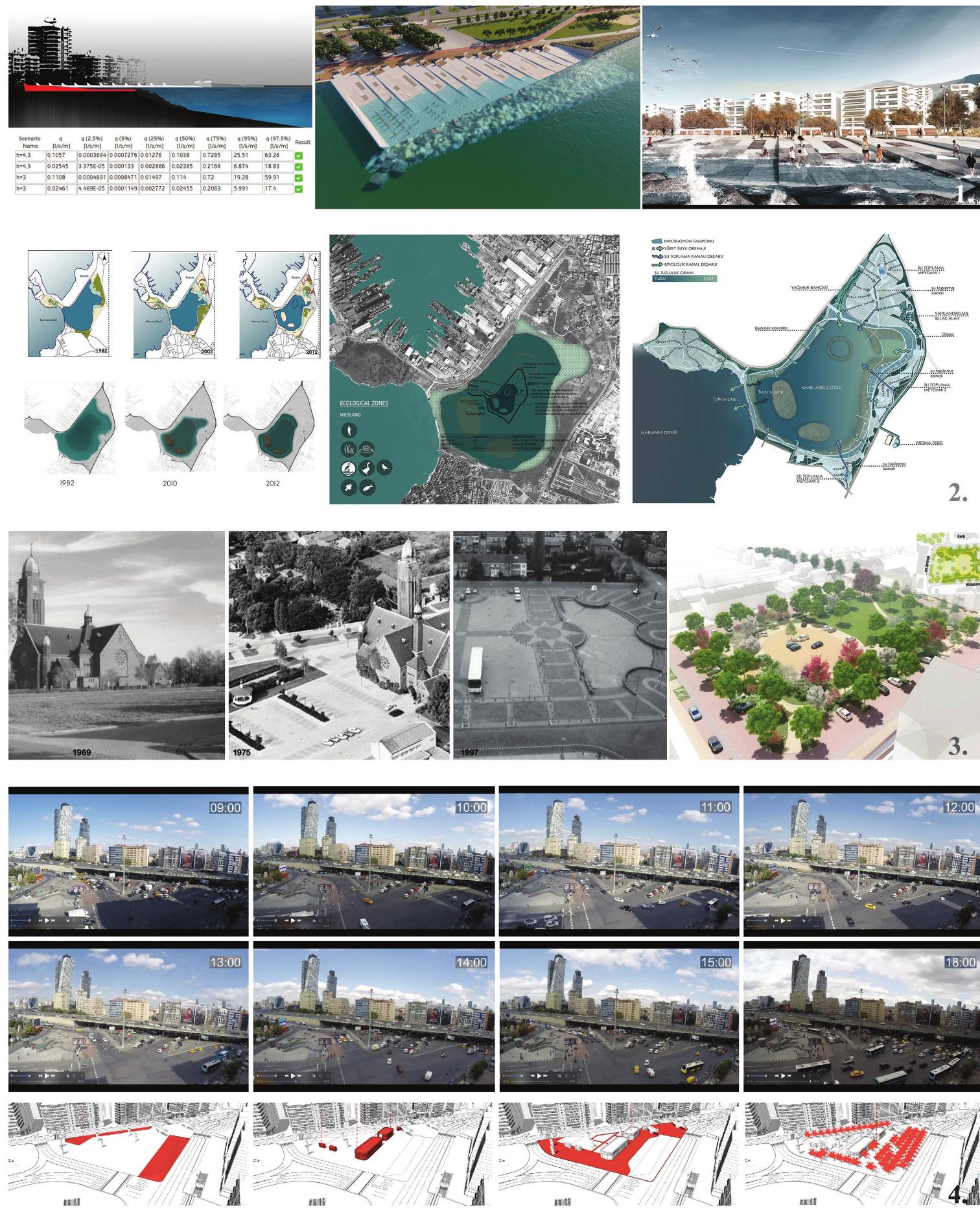 Digital Design Analysis Example Some examples of design analysis to guide place-temporality