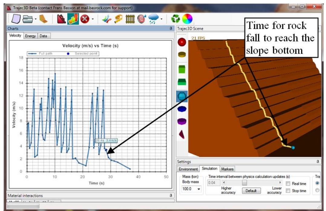 (PDF) Rigid Body Dynamics For Rock Fall Trajectory Simulation