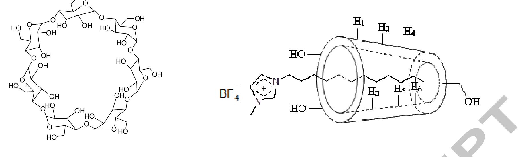 Scheme 2. Chemical structure of B-cyclodextrin and schematic drawing of DMIM-BF,/B-CD inclusion 