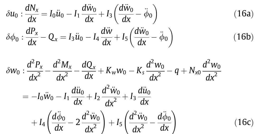 (PDF) Analytical solutions for bending, buckling and vibration of ...