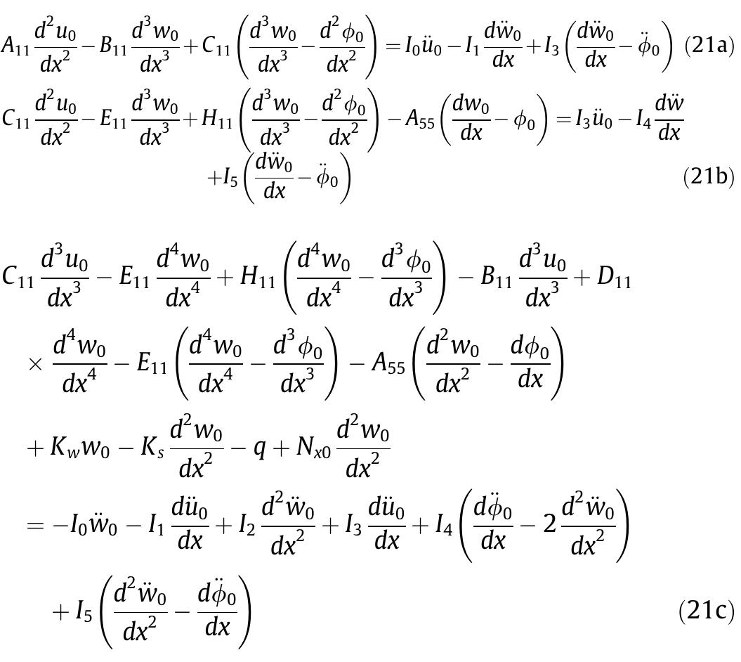 (PDF) Analytical solutions for bending, buckling and vibration of ...
