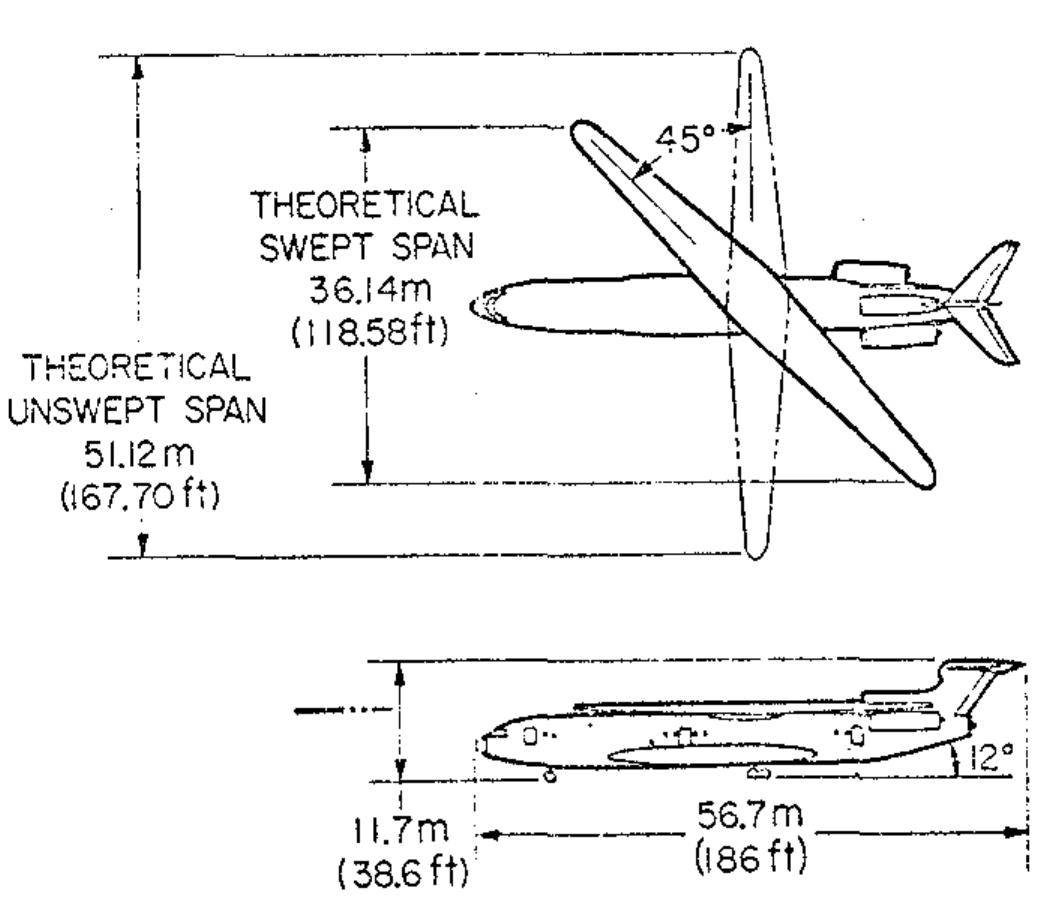 (PDF) Aeroelastic stability characteristics of an oblique wing aircraft