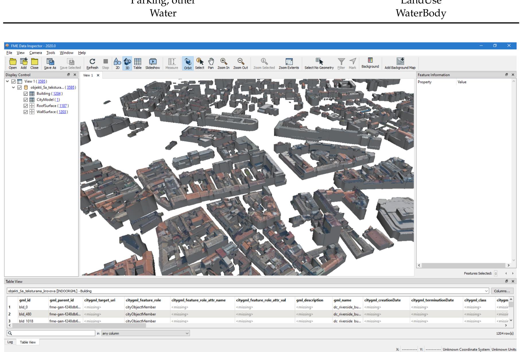 (PDF) Building Virtual 3D City Model for Smart Cities Applications: A ...