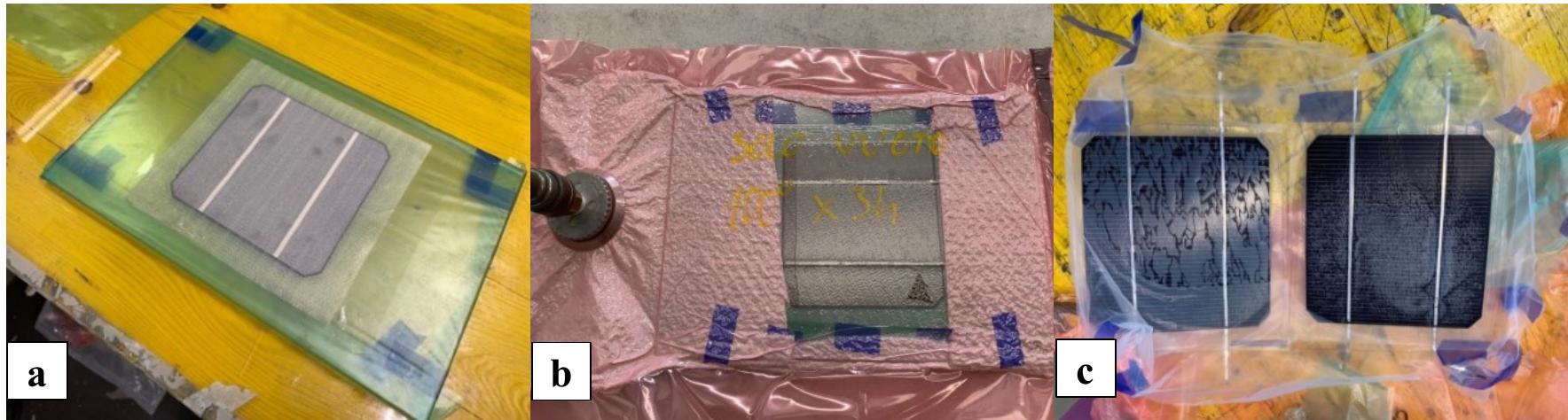 (PDF) Investigating encapsulation design strategy of photovoltaic cells ...