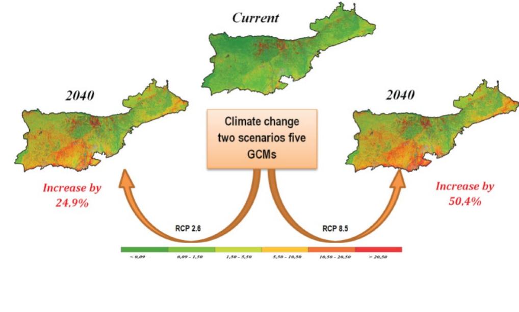 (PDF) Mapping of current and future soil erosion risk in a semi-arid ...