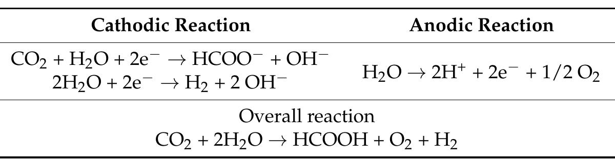 Table 1. Main and side reactions.  A purification process in the form of a distillation is required to increase the FA concentration at the outlet of ER to the accepted commercial concentration value at 85% wt. Therefore, cooling and heating are needed. The distillation process was simulated in a previous study carried out by the authors [26]. The simulation considers only presence of water (obtained as a head product) and FA obtained as the bottom product) at the required concentration. Distilled water is recirculated and reinjected to the inlet freshwater stream to the cathode. Then, net water consumption is the difference between water in the inlet stream and water that is recirculated. The pure O2 produced as a secondary product, mainly by the anodic reaction, is separated, liquefied, and recovered, as well as Hz, which is produced by the competing reaction, and it is assumed to be pure.  Tian | xx 4 eens kt aed Sil peal herewd het flak wwe ballefeeeededive wrenecqeed tex Edn sores Se Hise weark:  