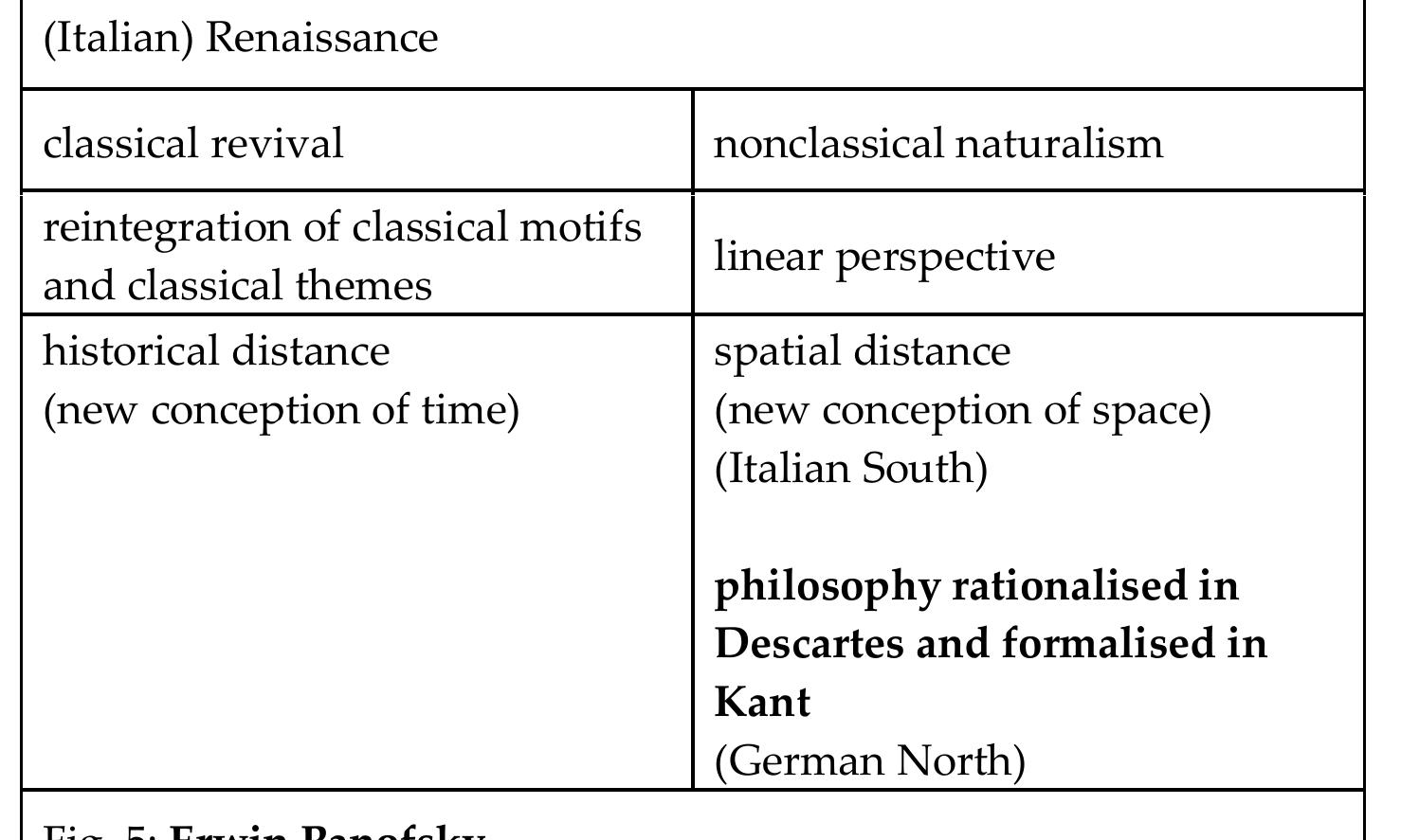 Primitive Worldview (PDF) The subject of scientific art history according to Riegl … and ...