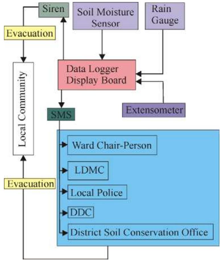 figure_007.jpg