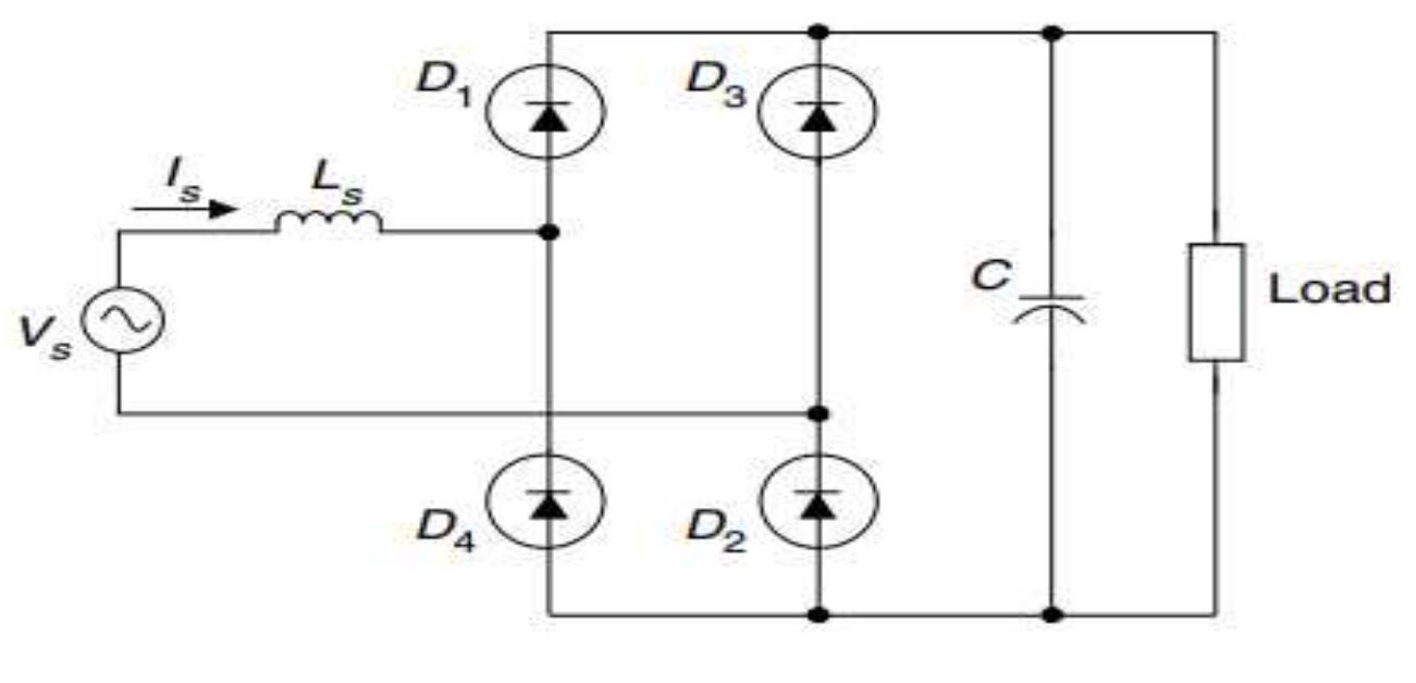 Rectifier In Ups (PDF) Design and Simulation of Three phase OnLine Uninterruptible Power ...