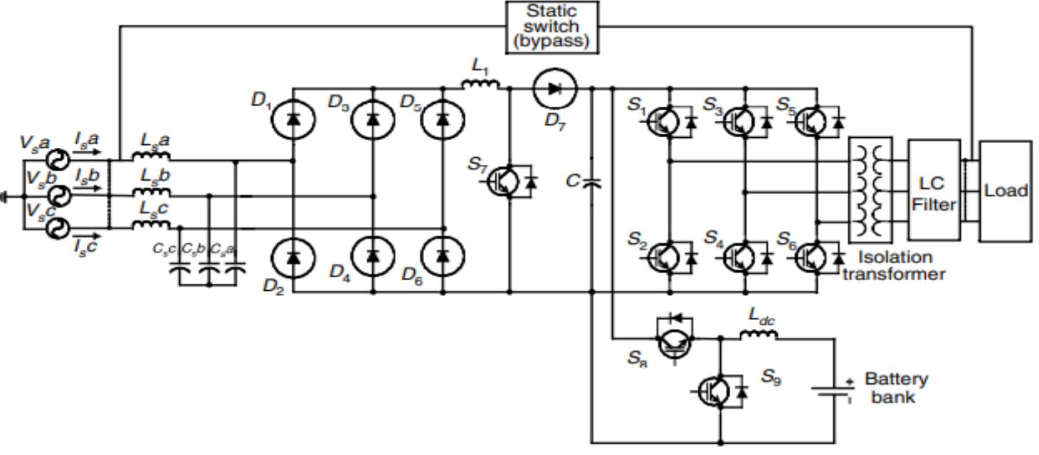 Rectifier In Ups 2 typical three-phase on-line ups system with an