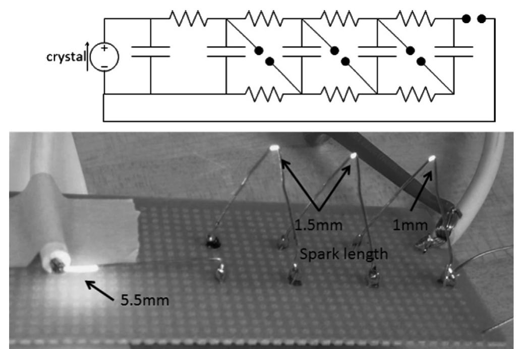 Electrical diagram and photograph of a discharge from the