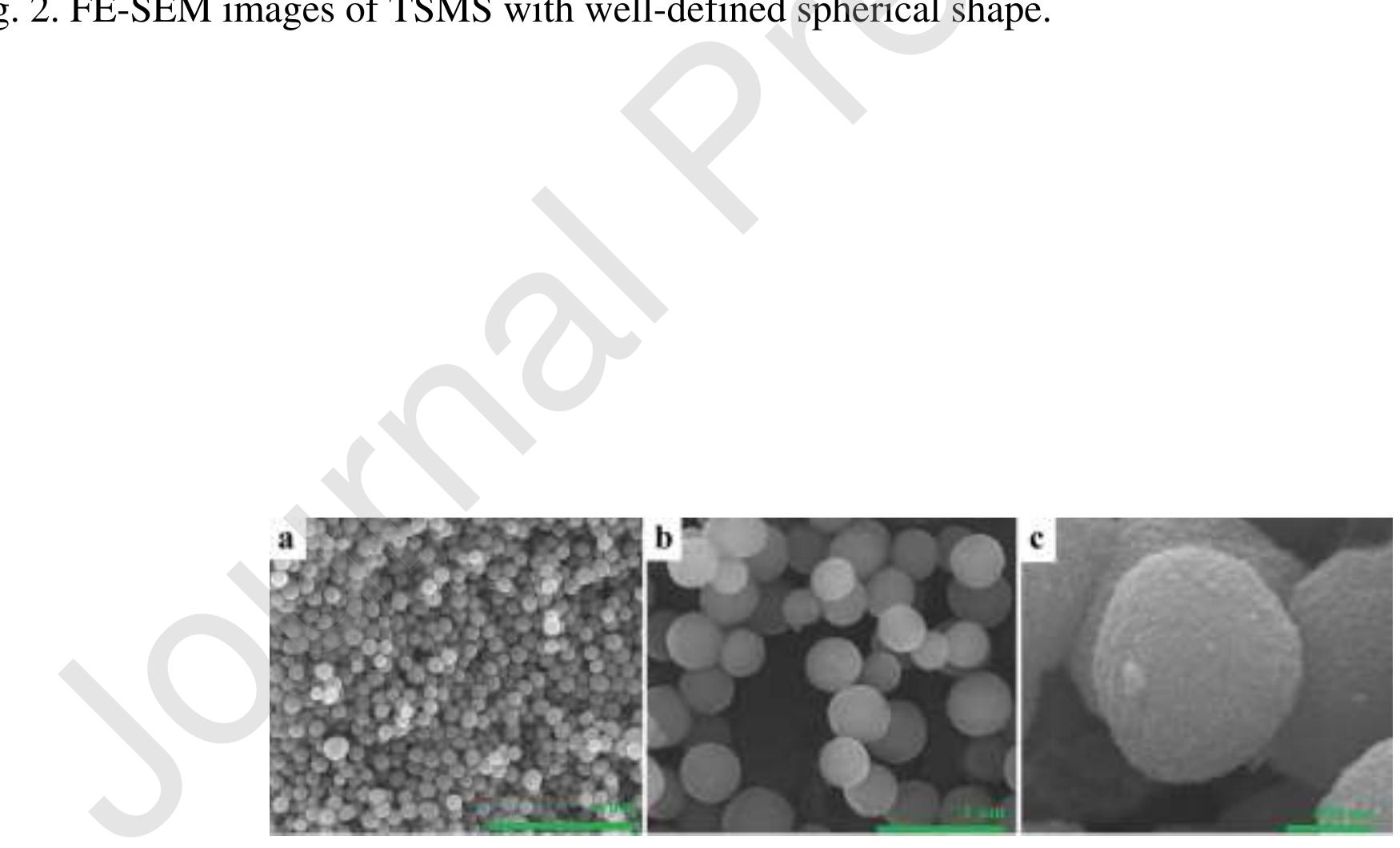 Tem image (a and c), xrd pattern (b), and hr-tem image of