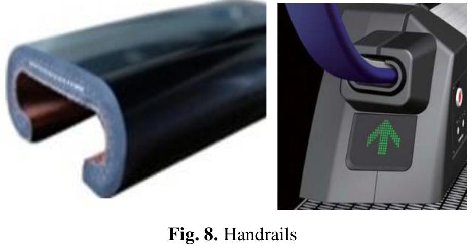 According to [5] article 5.6.2, the distance be- tween the handrails and the profiles of their guides must not exceed 8 mm. If there is no protection on the initial parts of the handle, the fingers can get  The distance between the handrails (Figure 8), and the profiles of their guides mounted on the bal- ustrades should be such as to reduce the possibility of access and jamming of the passenger's fingers. 