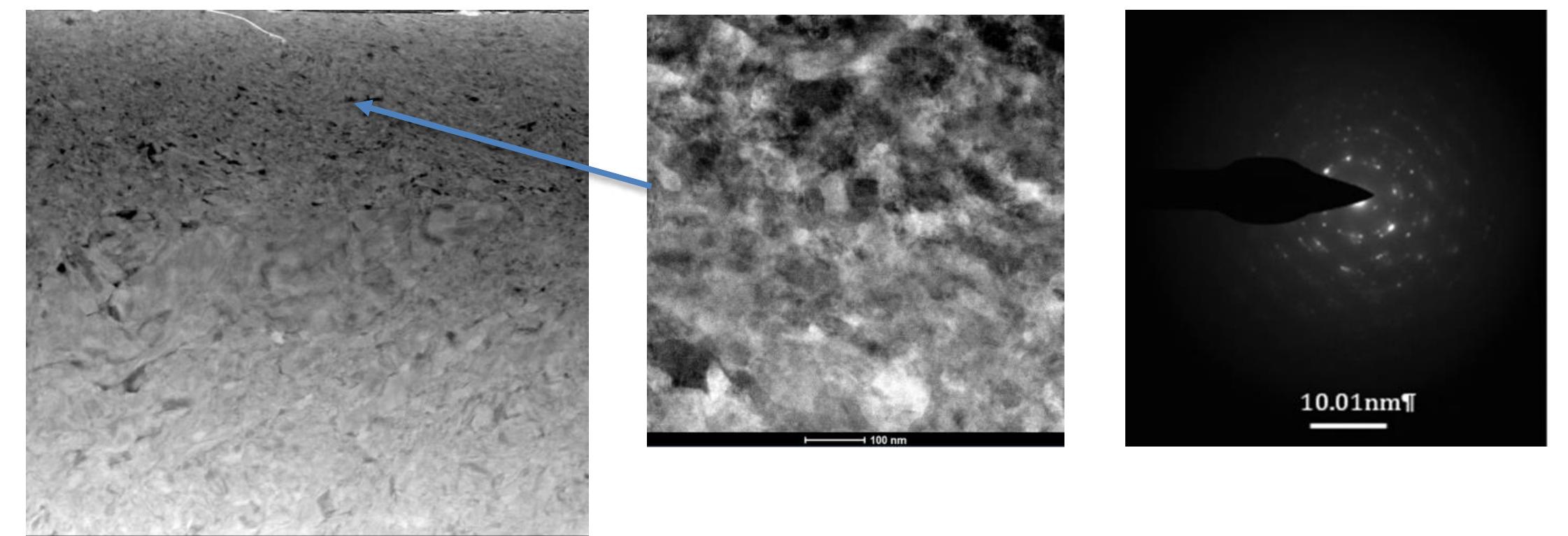 Eos In718 Components (PDF) Nanocrystallisation on the surface of superalloy In718 component ...