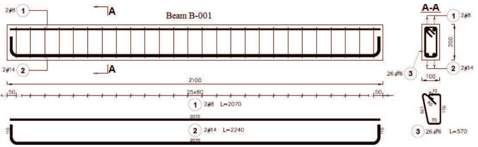 Reactangular Beam Figure 1 - from Application of artificial neural networks to