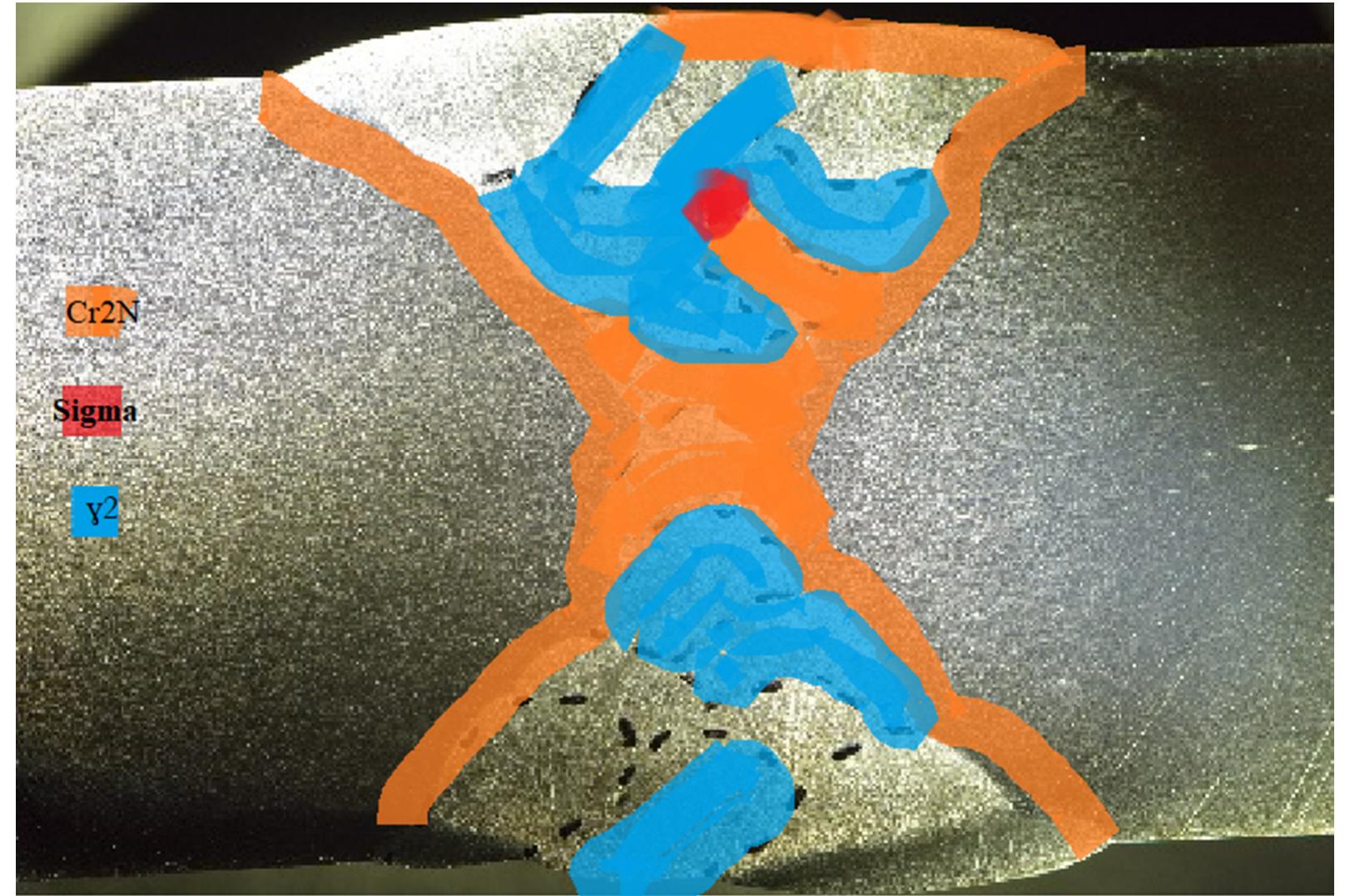 Microstructural Map Microstructural map of location of intermetallics and