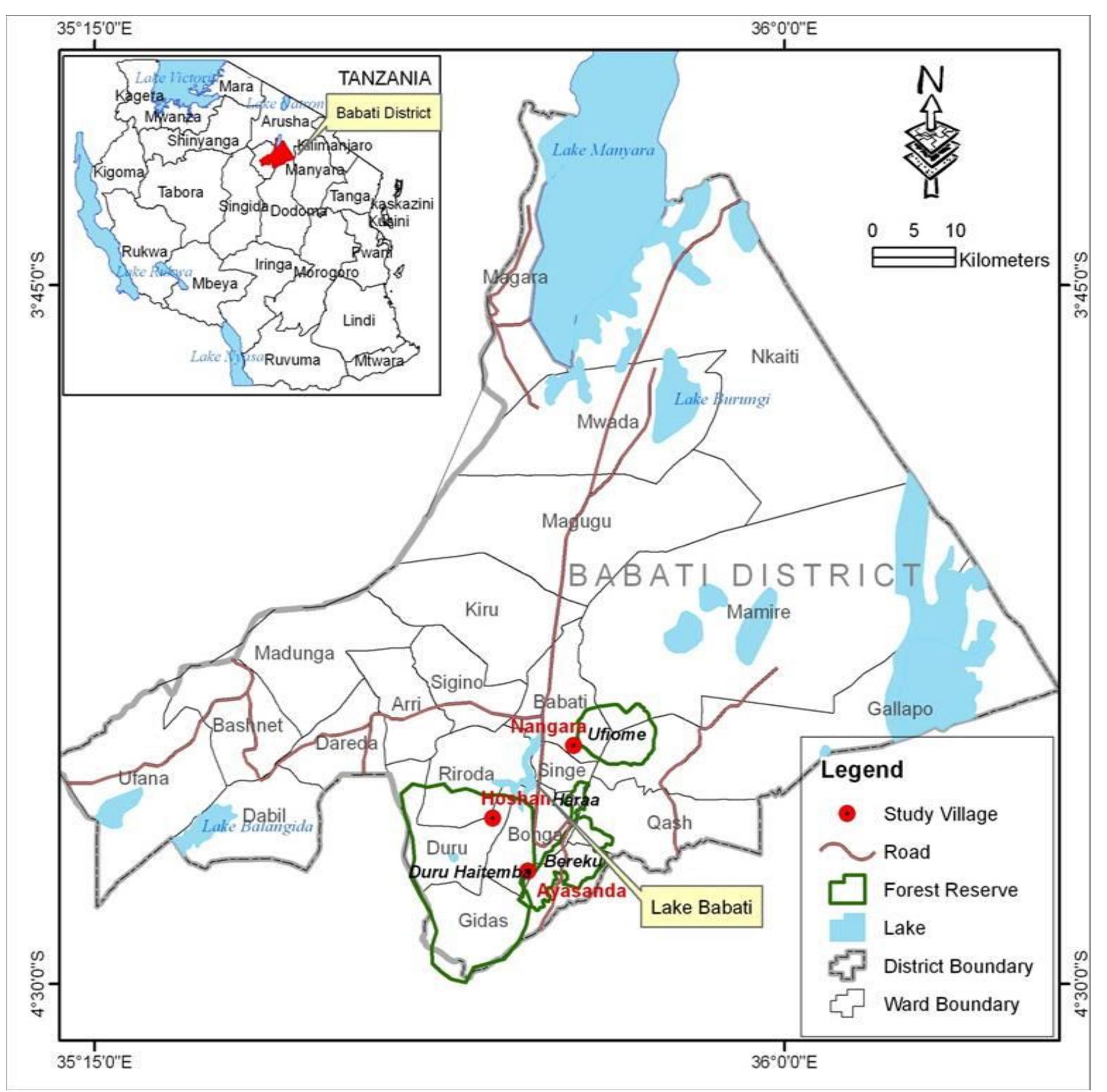 Figure 1 - from Implication of participatory forest