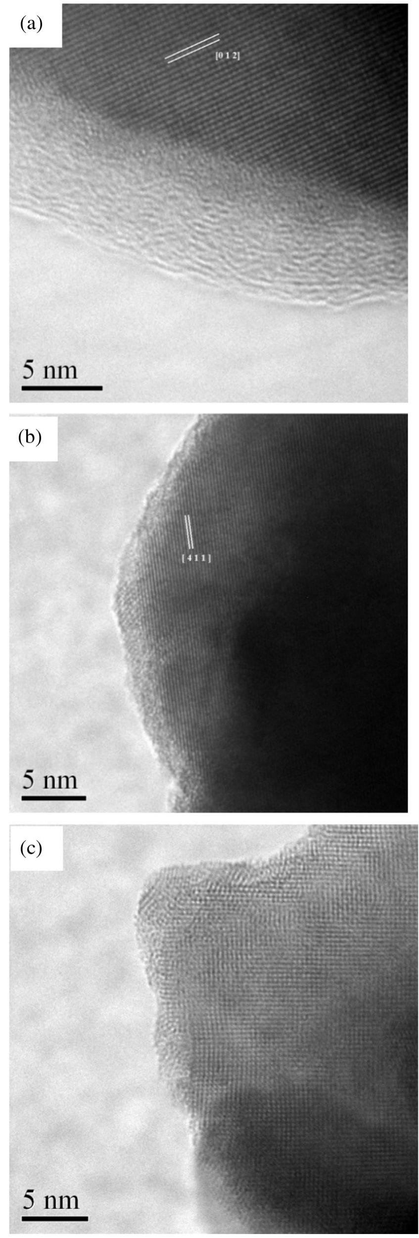 Xrd spectra of (a) cr_h and (b) cr_l bi-sn samples.