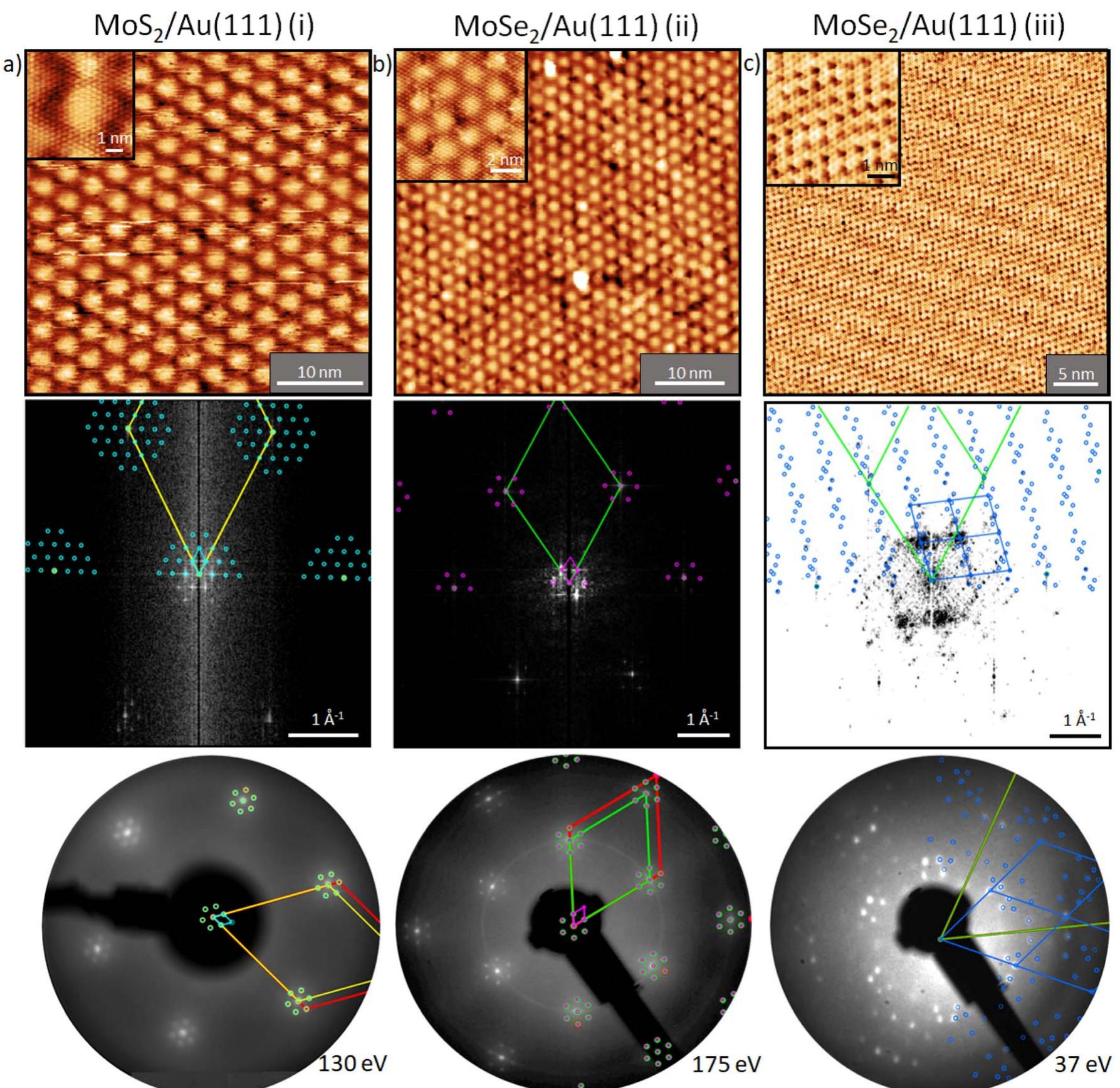 Stm Image Contrast Inversion Figure 1 - from Structural and electronic properties of MoS2